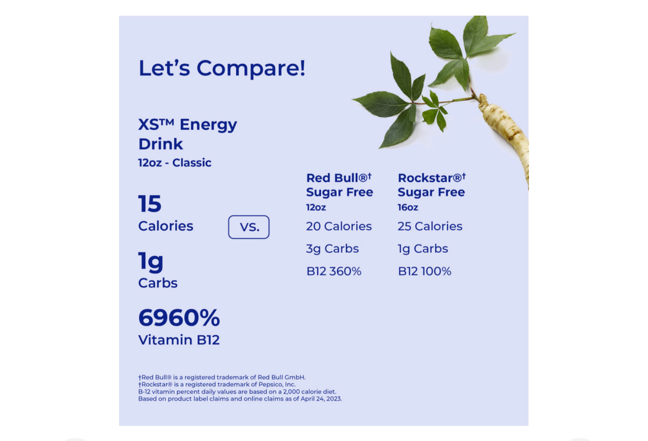 XS™ Energy Drink 12 oz – Variety Case